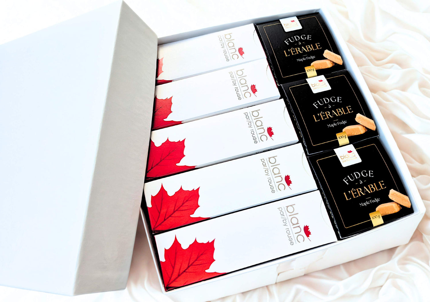 The Ultimate Sharing Box