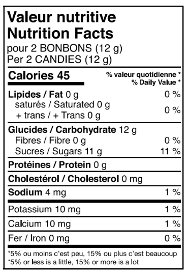 10-kilogram case of hard maple candies
